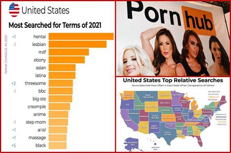 porn hub.gr|10 Safe Porn Sites that won’t scam you or give you a virus [2024]